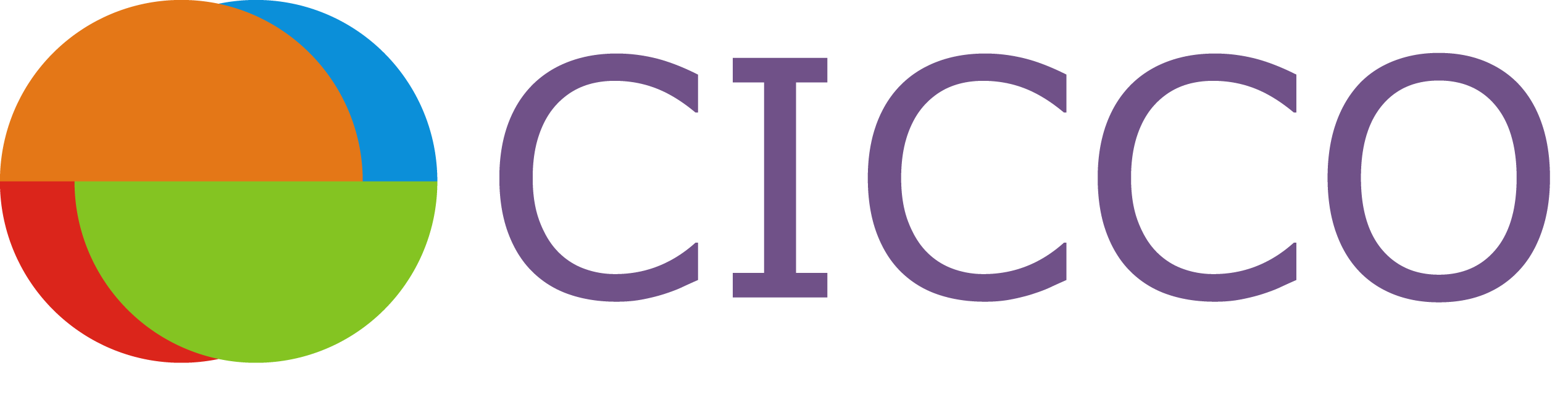 CICCO